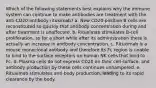 Which of the following statements best explains why the immune system can continue to make antibodies are treatment with the anti-CD20 antibody rituximab? a. New CD20-positive B cells are reconstituted so quickly that antibody concentration during and after treatment is unaffected. b. Rituximab stimulates B-cell proliferation, so for a short while after its administration there is actually an increase in antibody concentration. c. Rituximab is a mouse monoclonal antibody and therefore its Fc region is unable to bind to the surface receptors on human NK cells that bind to Fc. d. Plasma cells do not express CD20 on their cell surface, and antibody production by these cells continues unhampered. e. Rituximab stimulates anti-body production, leading to its rapid clearance by the body.