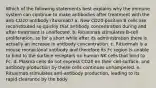 Which of the following statements best explains why the immune system can continue to make antibodies after treatment with the anti-CD20 antibody rituximab? a. New CD20-positive B cells are reconstituted so quickly that antibody concentration during and after treatment is unaffected. b. Rituximab stimulates B-cell proliferation, so for a short while after its administration there is actually an increase in antibody concentration. c. Rituximab is a mouse monoclonal antibody and therefore its Fc region is unable to bind to the surface receptors on human NK cells that bind to Fc. d. Plasma cells do not express CD20 on their cell surface, and antibody production by these cells continues unhampered. e. Rituximab stimulates anti-antibody production, leading to its rapid clearance by the body