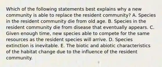 Which of the following statements best explains why a new community is able to replace the resident community? A. Species in the resident community die from old age. B. Species in the resident community die from disease that eventually appears. C. Given enough time, new species able to compete for the same resources as the resident species will arrive. D. Species extinction is inevitable. E. The biotic and abiotic characteristics of the habitat change due to the influence of the resident community.