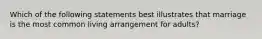 Which of the following statements best illustrates that marriage is the most common living arrangement for adults?