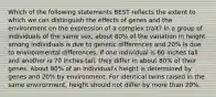 Which of the following statements BEST reflects the extent to which we can distinguish the effects of genes and the environment on the expression of a complex trait? In a group of individuals of the same sex, about 80% of the variation in height among individuals is due to genetic differences and 20% is due to environmental differences. If one individual is 60 inches tall and another is 70 inches tall, they differ in about 80% of their genes. About 80% of an individual's height is determined by genes and 20% by environment. For identical twins raised in the same environment, height should not differ by more than 20%.