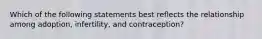 Which of the following statements best reflects the relationship among adoption, infertility, and contraception?