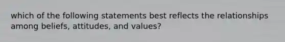 which of the following statements best reflects the relationships among beliefs, attitudes, and values?