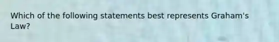 Which of the following statements best represents Graham's Law?