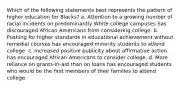 Which of the following statements best represents the pattern of higher education for Blacks? a. Attention to a growing number of racial incidents on predominantly White college campuses has discouraged African Americans from considering college. b. Pushing for higher standards in educational achievement without remedial courses has encouraged minority students to attend college. c. Increased positive publicity about affirmative action has encouraged African Americans to consider college. d. More reliance on grants-in-aid than on loans has encouraged students who would be the first members of their families to attend college.