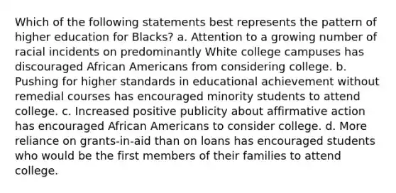 Which of the following statements best represents the pattern of higher education for Blacks? a. Attention to a growing number of racial incidents on predominantly White college campuses has discouraged <a href='https://www.questionai.com/knowledge/kktT1tbvGH-african-americans' class='anchor-knowledge'>african americans</a> from considering college. b. Pushing for higher standards in educational achievement without remedial courses has encouraged minority students to attend college. c. Increased positive publicity about <a href='https://www.questionai.com/knowledge/k15TsidlpG-affirmative-action' class='anchor-knowledge'>affirmative action</a> has encouraged African Americans to consider college. d. More reliance on grants-in-aid than on loans has encouraged students who would be the first members of their families to attend college.