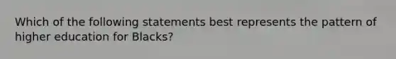 Which of the following statements best represents the pattern of higher education for Blacks?