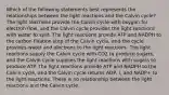 Which of the following statements best represents the relationships between the light reactions and the Calvin cycle? The light reactions provide the Calvin cycle with oxygen for electron flow, and the Calvin cycle provides the light reactions with water to split. The light reactions provide ATP and NADPH to the carbon fixation step of the Calvin cycle, and the cycle provides water and electrons to the light reactions. The light reactions supply the Calvin cycle with CO2 to produce sugars, and the Calvin cycle supplies the light reactions with sugars to produce ATP. The light reactions provide ATP and NADPH to the Calvin cycle, and the Calvin cycle returns ADP, i, and NADP+ to the light reactions. There is no relationship between the light reactions and the Calvin cycle.