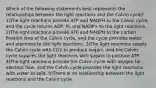 Which of the following statements best represents the relationships between the light reactions and the Calvin cycle? 1)The light reactions provide ATP and NADPH to the Calvin cycle, and the cycle returns ADP, Pi, and NADP+ to the light reactions. 2)The light reactions provide ATP and NADPH to the carbon fixation step of the Calvin cycle, and the cycle provides water and electrons to the light reactions. 3)The light reactions supply the Calvin cycle with CO2 to produce sugars, and the Calvin cycle supplies the light reactions with sugars to produce ATP. 4)The light reactions provide the Calvin cycle with oxygen for electron flow, and the Calvin cycle provides the light reactions with water to split. 5)There is no relationship between the light reactions and the Calvin cycle.