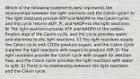 Which of the following statements best represents the relationships between the light reactions and the Calvin cycle? A) The light reactions provide ATP and NADPH to the Calvin cycle, and the cycle returns ADP, Pi, and NADP+to the light reactions. B) The light reactions provide ATP and NADPH to the carbon fixation step of the Calvin cycle, and the cycle provides water and electrons to the light reactions. C) The light reactions supply the Calvin cycle with CO2to produce sugars, and the Calvin cycle supplies the light reactions with sugars to produce ATP. D) The light reactions provide the Calvin cycle with oxygen for electron flow, and the Calvin cycle provides the light reactions with water to split. E) There is no relationship between the light reactions and the Calvin cycle.