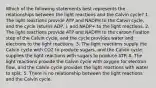 Which of the following statements best represents the relationships between the light reactions and the Calvin cycle? 1. The light reactions provide ATP and NADPH to the Calvin cycle, and the cycle returns ADP, i, and NADP+ to the light reactions. 2. The light reactions provide ATP and NADPH to the carbon fixation step of the Calvin cycle, and the cycle provides water and electrons to the light reactions. 3. The light reactions supply the Calvin cycle with CO2 to produce sugars, and the Calvin cycle supplies the light reactions with sugars to produce ATP. 4. The light reactions provide the Calvin cycle with oxygen for electron flow, and the Calvin cycle provides the light reactions with water to split. 5. There is no relationship between the light reactions and the Calvin cycle.