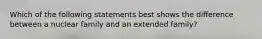 Which of the following statements best shows the difference between a nuclear family and an extended family?