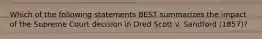 Which of the following statements BEST summarizes the impact of the Supreme Court decision in Dred Scott v. Sandford (1857)?