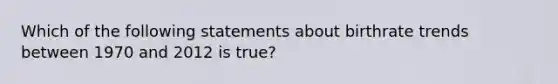 Which of the following statements about birthrate trends between 1970 and 2012 is true?