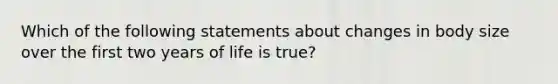 Which of the following statements about changes in body size over the first two years of life is true?