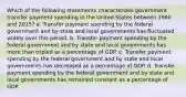 Which of the following statements characterizes government transfer payment spending in the United States between 1960 and 2015? a. Transfer payment spending by the federal government and by state and local governments has fluctuated widely over this period. b. Transfer payment spending by the federal government and by state and local governments has more than tripled as a percentage of GDP. c. Transfer payment spending by the federal government and by state and local governments has decreased as a percentage of GDP. d. Transfer payment spending by the federal government and by state and local governments has remained constant as a percentage of GDP.