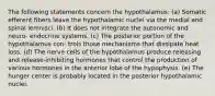 The following statements concern the hypothalamus: (a) Somatic efferent fibers leave the hypothalamic nuclei via the medial and spinal lemnisci. (b) It does not integrate the autonomic and neuro- endocrine systems. (c) The posterior portion of the hypothalamus con- trols those mechanisms that dissipate heat loss. (d) The nerve cells of the hypothalamus produce releasing and release-inhibiting hormones that control the production of various hormones in the anterior lobe of the hypophysis. (e) The hunger center is probably located in the posterior hypothalamic nuclei.