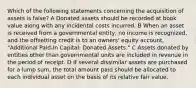 Which of the following statements concerning the acquisition of assets is false? A Donated assets should be recorded at book value along with any incidental costs incurred. B When an asset is received from a governmental entity, no income is recognized, and the offsetting credit is to an owners' equity account, "Additional Paid-In Capital: Donated Assets." C Assets donated by entities other than governmental units are included in revenue in the period of receipt. D If several dissimilar assets are purchased for a lump sum, the total amount paid should be allocated to each individual asset on the basis of its relative fair value.