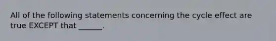 All of the following statements concerning the cycle effect are true EXCEPT that ______.