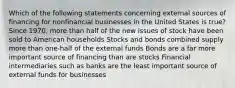 Which of the following statements concerning external sources of financing for nonfinancial businesses in the United States is​ true? Since​ 1970, more than half of the new issues of stock have been sold to American households Stocks and bonds combined supply more than​ one-half of the external funds Bonds are a far more important source of financing than are stocks Financial intermediaries such as banks are the least important source of external funds for businesses