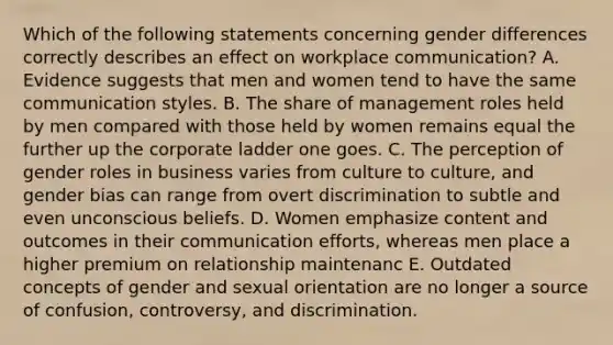 Which of the following statements concerning gender differences correctly describes an effect on workplace​ communication? A. Evidence suggests that men and women tend to have the same communication styles. B. The share of management roles held by men compared with those held by women remains equal the further up the corporate ladder one goes. C. The perception of <a href='https://www.questionai.com/knowledge/kFBKZBlIHQ-gender-roles' class='anchor-knowledge'>gender roles</a> in business varies from culture to​ culture, and gender bias can range from overt discrimination to subtle and even unconscious beliefs. D. Women emphasize content and outcomes in their communication​ efforts, whereas men place a higher premium on relationship maintenanc E. Outdated concepts of gender and sexual orientation are no longer a source of​ confusion, controversy, and discrimination.