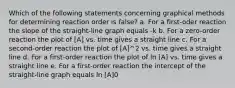 Which of the following statements concerning graphical methods for determining reaction order is false? a. For a first-oder reaction the slope of the straight-line graph equals -k b. For a zero-order reaction the plot of [A] vs. time gives a straight line c. For a second-order reaction the plot of [A]^2 vs. time gives a straight line d. For a first-order reaction the plot of ln [A] vs. time gives a straight line e. For a first-order reaction the intercept of the straight-line graph equals ln [A]0