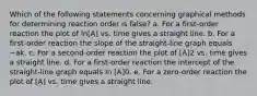 Which of the following statements concerning graphical methods for determining reaction order is false? a. For a first-order reaction the plot of ln[A] vs. time gives a straight line. b. For a first-order reaction the slope of the straight-line graph equals −ak. c. For a second-order reaction the plot of [A]2 vs. time gives a straight line. d. For a first-order reaction the intercept of the straight-line graph equals ln [A]0. e. For a zero-order reaction the plot of [A] vs. time gives a straight line.