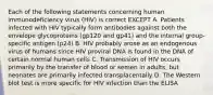 Each of the following statements concerning human immunodeficiency virus (HIV) is correct EXCEPT A. Patients infected with HIV typically form antibodies against both the envelope glycoproteins (gp120 and gp41) and the internal group-specific antigen (p24) B. HIV probably arose as an endogenous virus of humans since HIV proviral DNA is found in the DNA of certain normal human cells C. Transmission of HIV occurs primarily by the transfer of blood or semen in adults, but neonates are primarily infected transplacentally D. The Western blot test is more specific for HIV infection than the ELISA