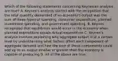 Which of the following statements concerning Keynesian analysis are true? A. Keynes's analysis started with the recognition that the total quantity demanded of an economy's output was the sum of three types of spending: consumer expenditure, planned investment spending, and government spending. B. Keynes recognized that equilibrium would occur in the economy when planned expenditure equals Actual expenditure C. Keynes's analysis involves explaining why aggregate output is at a certain level by understanding what factors affect each component of aggregate demand and how the sum of these components could add up to an output smaller or greater than the economy is capable of producing D. All of the above are true.