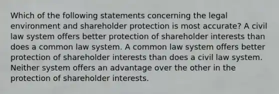 Which of the following statements concerning the legal environment and shareholder protection is most accurate? A civil law system offers better protection of shareholder interests than does a common law system. A common law system offers better protection of shareholder interests than does a civil law system. Neither system offers an advantage over the other in the protection of shareholder interests.