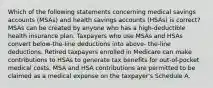 Which of the following statements concerning medical savings accounts (MSAs) and health savings accounts (HSAs) is correct? MSAs can be created by anyone who has a high-deductible health insurance plan. Taxpayers who use MSAs and HSAs convert below-the-line deductions into above- the-line deductions. Retired taxpayers enrolled in Medicare can make contributions to HSAs to generate tax benefits for out-of-pocket medical costs. MSA and HSA contributions are permitted to be claimed as a medical expense on the taxpayer's Schedule A.