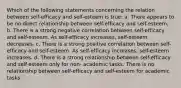 Which of the following statements concerning the relation between self-efficacy and self-esteem is true: a. There appears to be no direct relationship between self-efficacy and self-esteem. b. There is a strong negative correlation between self-efficacy and self-esteem. As self-efficacy increases, self-esteem decreases. c. There is a strong positive correlation between self-efficacy and self-esteem. As self-efficacy increases, self-esteem increases. d. There is a strong relationship between self-efficacy and self-esteem only for non- academic tasks. There is no relationship between self-efficacy and self-esteem for academic tasks.