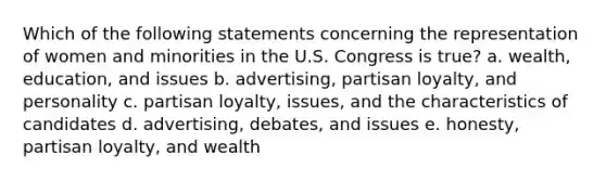 Which of the following statements concerning the representation of women and minorities in the U.S. Congress is true? a. wealth, education, and issues b. advertising, partisan loyalty, and personality c. partisan loyalty, issues, and the characteristics of candidates d. advertising, debates, and issues e. honesty, partisan loyalty, and wealth