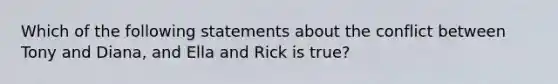 Which of the following statements about the conflict between Tony and Diana, and Ella and Rick is true?