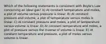 Which of the following statements is consistent with Boyle's Law concerning an ideal gas? A) At constant temperature and moles, a plot of volume versus pressure is linear. B) At constant pressure and volume, a plot of temperature versus moles is linear. C) At constant pressure and moles, a plot of temperature versus volume is linear. D) At constant temperature and moles, a plot of pressure versus the inverse of volume is linear. E) At constant temperature and pressure, a plot of moles versus volume is linear.