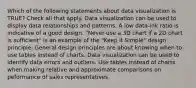 Which of the following statements about data visualization is TRUE? Check all that apply. Data visualization can be used to display data relationships and patterns. A low data-ink ratio is indicative of a good design. "Never use a 3D chart if a 2D chart is sufficient" is an example of the "Keep it Simple" design principle. General design principles are about knowing when to use tables instead of charts. Data visualization can be used to identify data errors and outliers. Use tables instead of charts when making relative and approximate comparisons on peformance of sales representatives.