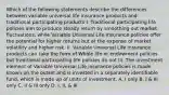 Which of the following statements describe the differences between variable universal life insurance products and traditional participating products I. Traditional participating life policies aim to produce steady return by smoothing out market fluctuations, while Variable Universal Life insurance policies offer the potential for higher returns but at the expense of market volatility and higher risk. II. Variable Universal Life insurance products can take the form of Whole life or endowment policies but traditional participating life policies do not III. The investment element of Variable Universal Life insurance policies is made known on the outset and is invested in a separately identifiable fund, which is made up of units of investment. A. I only B. I & III only C. II & III only D. I, II, & III