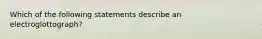 Which of the following statements describe an electroglottograph?