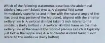 Which of the following statements describes the abdominal skinfold location? Select one: a. A diagonal fold taken immediately superior to and in line with the natural angle of the iliac crest (top portion of the hip bone), aligned with the anterior axillary line b. A vertical skinfold taken 1 inch lateral to the umbilicus (belly button) c. A vertical skinfold taken on the mid-axillary line at the level of the xiphoid process (which is typically just below the nipple line) d. A horizontal skinfold taken 1 inch lateral to the umbilicus (belly button)