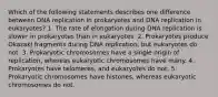 Which of the following statements describes one difference between DNA replication in prokaryotes and DNA replication in eukaryotes? 1. The rate of elongation during DNA replication is slower in prokaryotes than in eukaryotes. 2. Prokaryotes produce Okazaki fragments during DNA replication, but eukaryotes do not. 3. Prokaryotic chromosomes have a single origin of replication, whereas eukaryotic chromosomes have many. 4. Prokaryotes have telomeres, and eukaryotes do not. 5. Prokaryotic chromosomes have histones, whereas eukaryotic chromosomes do not.