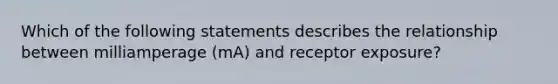 Which of the following statements describes the relationship between milliamperage (mA) and receptor exposure?