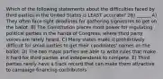 Which of the following statements about the difficulties faced by third parties in the United States is LEAST accurate? 26) ______ A) They often face tight deadlines for gathering signatures to get on the ballot. B) The Constitution places most power for regulating political parties in the hands of Congress, where third party voices are rarely heard. C) Many states make it prohibitively difficult for small parties to get their candidates' names on the ballot. D) The two major parties are able to write rules that make it hard for third parties and independents to compete. E) Third parties rarely have a track record that can make them attractive to campaign financing contributors.