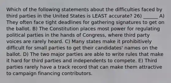 Which of the following statements about the difficulties faced by third parties in the United States is LEAST accurate? 26) ______ A) They often face tight deadlines for gathering signatures to get on the ballot. B) The Constitution places most power for regulating <a href='https://www.questionai.com/knowledge/kKK5AHcKHQ-political-parties' class='anchor-knowledge'>political parties</a> in the hands of Congress, where third party voices are rarely heard. C) Many states make it prohibitively difficult for small parties to get their candidates' names on the ballot. D) The two major parties are able to write rules that make it hard for third parties and independents to compete. E) Third parties rarely have a track record that can make them attractive to campaign financing contributors.