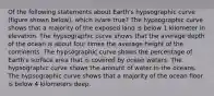 Of the following statements about Earth's hypsographic curve (figure shown below), which is/are true? The hypsographic curve shows that a majority of the exposed land is below 1 kilometer in elevation. The hypsographic curve shows that the average depth of the ocean is about four times the average height of the continents. The hypsographic curve shows the percentage of Earth's surface area that is covered by ocean waters. The hypsographic curve shows the amount of water in the oceans. The hypsographic curve shows that a majority of the ocean floor is below 4 kilometers deep.