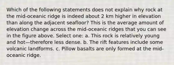 Which of the following statements does not explain why rock at the mid-oceanic ridge is indeed about 2 km higher in elevation than along the adjacent seafloor? This is the average amount of elevation change across the mid-oceanic ridges that you can see in the figure above. Select one: a. This rock is relatively young and hot—therefore less dense. b. The rift features include some volcanic landforms. c. Pillow basalts are only formed at the mid-oceanic ridge.