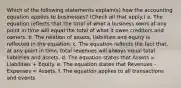 Which of the following statements explain(s) how the accounting equation applies to businesses? (Check all that apply.) a. The equation reflects that the total of what a business owns at any point in time will equal the total of what it owes creditors and owners. b. The relation of assets, liabilities and equity is reflected in the equation. c. The equation reflects the fact that, at any point in time, total revenues will always equal total liabilities and assets. d. The equation states that Assets = Liabilities + Equity. e. The equation states that Revenues - Expenses = Assets. f. The equation applies to all transactions and events.