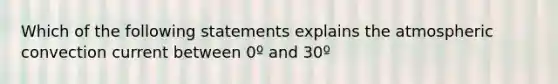 Which of the following statements explains the atmospheric convection current between 0º and 30º