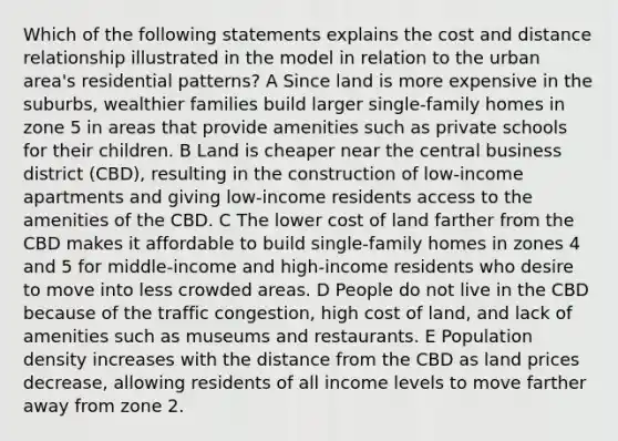 Which of the following statements explains the cost and distance relationship illustrated in the model in relation to the urban area's residential patterns? A Since land is more expensive in the suburbs, wealthier families build larger single-family homes in zone 5 in areas that provide amenities such as private schools for their children. B Land is cheaper near the central business district (CBD), resulting in the construction of low-income apartments and giving low-income residents access to the amenities of the CBD. C The lower cost of land farther from the CBD makes it affordable to build single-family homes in zones 4 and 5 for middle-income and high-income residents who desire to move into less crowded areas. D People do not live in the CBD because of the traffic congestion, high cost of land, and lack of amenities such as museums and restaurants. E Population density increases with the distance from the CBD as land prices decrease, allowing residents of all income levels to move farther away from zone 2.