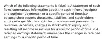 Which of the following statements is false? a.A statement of cash flows summarizes information about the cash inflows (receipts) and outflows (payments) for a specific period of time. b.A balance sheet reports the assets, liabilities, and stockholders' equity at a specific date. c.An income statement presents the revenues, expenses, changes in stockholders' equity, and resulting net income or net loss for a specific period of time. d.A retained earnings statement summarizes the changes in retained earnings for a specific period of time.