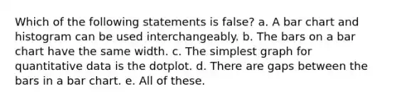 Which of the following statements is false? a. A <a href='https://www.questionai.com/knowledge/kdDMLVsZUp-bar-chart' class='anchor-knowledge'>bar chart</a> and histogram can be used interchangeably. b. The bars on a bar chart have the same width. c. The simplest graph for quantitative data is the dotplot. d. There are gaps between the bars in a bar chart. e. All of these.